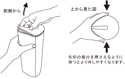 TAOG slimtissuecase