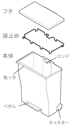 kcud＜クード＞ワイドペダルペール　袋止めの使い方