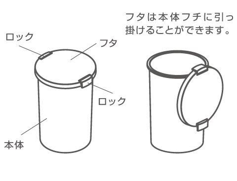 　kcud＜クード＞シンプル　袋止めの使い方