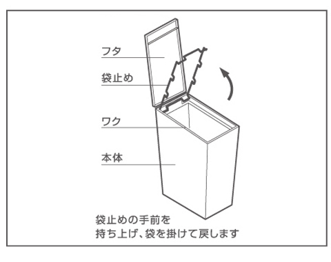 　kcud＜クード＞シンプル　袋止めの使い方