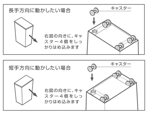 　kcud＜クード＞シンプル　キャスターの取り付け方