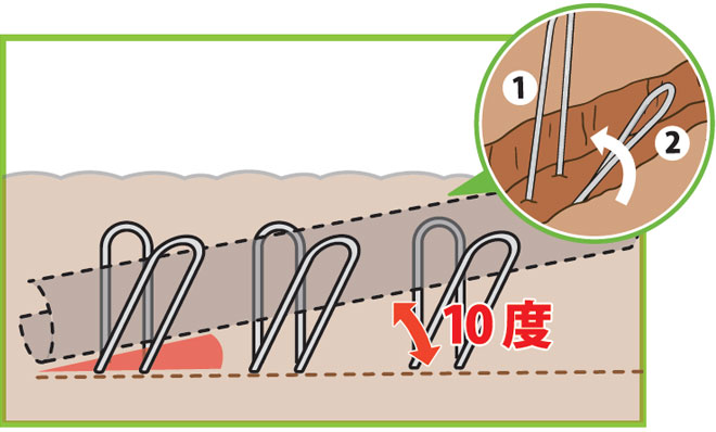 設置するホルダーの角度を決める